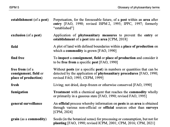 Glossary Picture